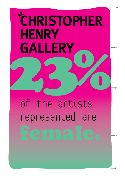 Tally Project poster